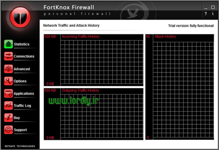 دانلود NETGATE FortKnox Personal Firewall 7.0.905
